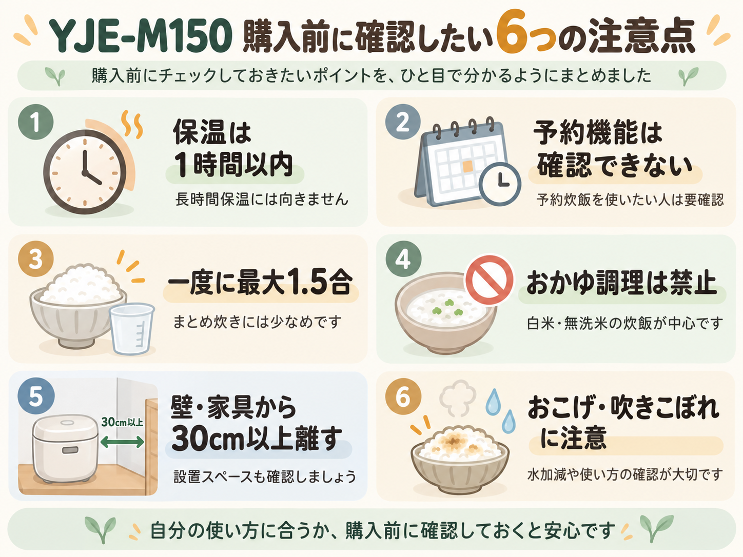 YJE-M150の保温時間、予約炊飯、炊飯容量、おかゆ調理、設置スペース、おこげや吹きこぼれについてまとめた図解